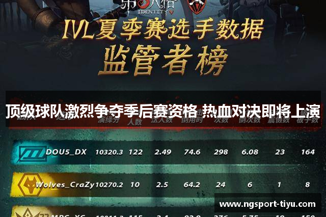 顶级球队激烈争夺季后赛资格 热血对决即将上演