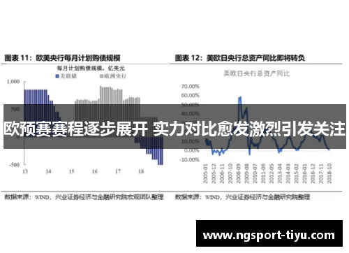 欧预赛赛程逐步展开 实力对比愈发激烈引发关注