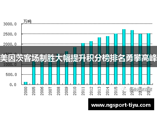 美因茨客场制胜大幅提升积分榜排名勇攀高峰