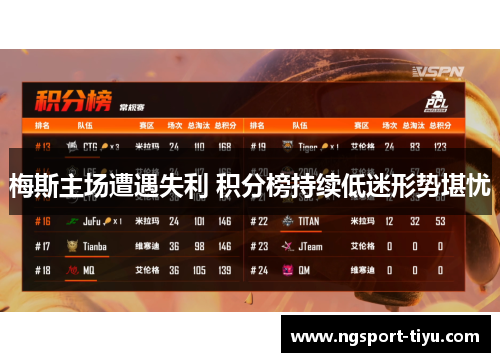 梅斯主场遭遇失利 积分榜持续低迷形势堪忧